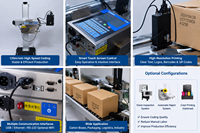 Imprimante jet d'encre piézoélectrique DOD 120 m/min haute résolution pour le codage des boîtes en carton, machine pour la logistique d'emballage et la ligne de production