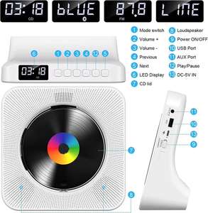 Household Music Speaker Rotary <strong>CD</strong> <strong>Player</strong> <strong>with</strong> <strong>Radio</strong> Mp3 and <strong>CD</strong> Portable <strong>Player</strong> Kids Early Education <strong>Radio</strong> &amp; Covered MP3 <strong>Player</strong> - Product Image 5