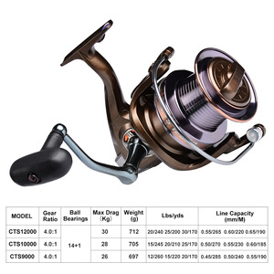Venta caliente Cts All-metal Spinning Wheel 14 + 1bb mano izquierda y derecha intercambiable Long Cast <span class=keywords><strong>Tica</strong></span> carrete de pesca Balik - Product Image 2