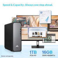 Vente directe d'usine Ordinateur de bureau HP Star Desk Slim 14e génération Core i3/i5/i7 DDR5RAM M.2 SSD Pour usage professionnel et domestique