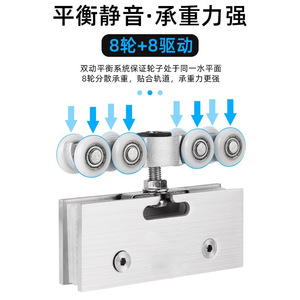 Ruedas colgantes de acero inoxidable Kaishengxi, 8 ruedas, 8 unidades de accionamiento para rodillos de puertas correderas sin marco - Product Image 1