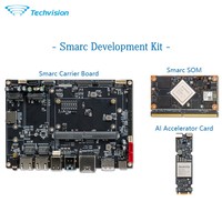 Techvision Smarc Development Kit Industrial Motherboard dengan Kartu Akselerator AI 20 TOPS yang Kompatibel dengan RK3568, RK3576 SOMs