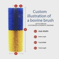 Brosse de massage rotative automatique en nylon industriel pour vaches/bovins, brosse anti-démangeaisons, brosse à gratter Dally