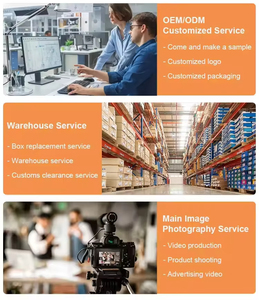 Chuyên nghiệp 1688 tmall shopify dropshipping đại lý mua cho Yiwu thị trường nhập khẩu/Xuất khẩu thương mại DDP Thủ Tục Hải quan 20000 + sqm - Product Image 2