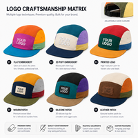 Casquette d'hiver 5 panneaux respirante et coupe-vent avec logo personnalisé haut de gamme et blocs de couleur pour le camping, la plage et la randonnée en plein air (style Gorpcore) - Faible MOQ