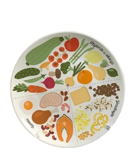 Adults' Healthy <strong>Diet</strong> <strong>Plate</strong> 3 Food Group Section Eco-Friendly Divided Fitness Eating Habits Model Portion Melamine Dish Plastic - Product Image 5