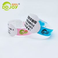 Pulseira de Identificação Térmica Personalizada à Prova d'Água DDJOY com Código de Barras QR Imprimível para Eventos, Festas e Clubes