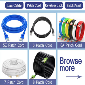 IdeaLink Patchkabel Cat6a Slim 10G UTP Ethernetkabel Ultradunne RJ45 Koperen Netwerk Patchkabel voor Hoge Dichtheid Datacenters - Product Image 6
