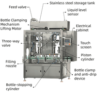 Machine de remplissage automatique à 4 têtes à piston servo 500ml 5000ml 960BPH JPF5000-4S JPACKS