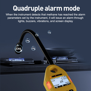 For Methane &amp; Propane Gas <strong>Leak</strong> <strong>Detector</strong> Alarm Catalytic Sensor Rechargeable Battery Fast Response High Quality Gas Analyzer - Product Image 2