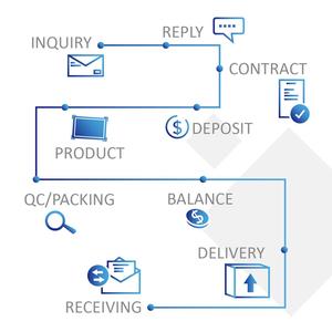 De goma de borrar seco imán de <span class=keywords><strong>nevera</strong></span> de escritura flexible <span class=keywords><strong>nevera</strong></span> pegatina imán <span class=keywords><strong>pizarra</strong></span> calendario Junta - Product Image 5