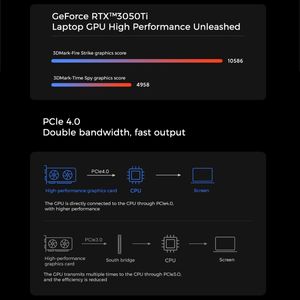 Le plus récent ordinateur portable 2023 <span class=keywords><strong>Xiaomi</strong></span> Book <span class=keywords><strong>Pro</strong></span> X15 15.6 pouces, 16 Go + 512 Go, <span class=keywords><strong>W10</strong></span> Home Version chinoise résolution 3456x2160 ordinateur portable - Product Image 5
