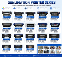 Impresora de Sublimación I3200 de Alta Velocidad, Impresión Uniforme en Color, Producción Textil en Masa