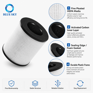 แผ่นกรองเปลี่ยนเครื่องฟอกอากาศ, แผ่นกรอง H13 True HEPA ใช้ได้กับ Tenergy Renair, Cool-Living CL-6070A, <span class=keywords><strong>Beaba</strong></span> Tredy TD-1300 - Product Image 5