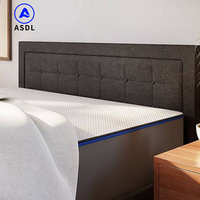 Beliebte 5-Sterne-Hotel King-Queen-Size Federkernmatratze Online Bestellbar Massage Hybrid Komprimiert in Box Gel-Memory-Foam-Matratze
