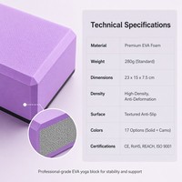 Bloc de yoga en mousse EVA haute densité, résistant à la pression, 280g, camouflage, pour exercices de fitness, Pilates et étirements, support OEM