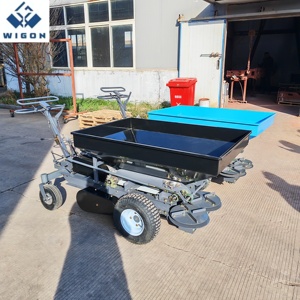WIGON 2026 Nouvelle Machine : Meilleur Épandeur d'<span class=keywords><strong>Engrais</strong></span> à Débit Réglable pour Terrains de Golf - Product Image 4