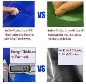 ถังเก็บน้ำแบบมีที่ยึดทำจากเหล็กชุบสังกะสีขนาด3.5ม. * 1.2เมตรและฝาครอบผ้าใบกันน้ำพีวีซี-ช่วยให้น้ำสำรองและเตรียมพร้อมเมื่อเกิดภัยพิบัติ - Product Image 5