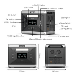 Estación de Energía Portátil con Inversor de 2400W con 4 Tomas de CA, Potencia Máxima de 4800W, Sistema de Almacenamiento de Energía Solar de 2160Wh - Product Image 5