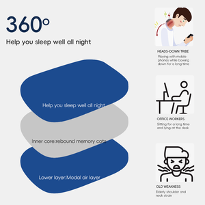 Oreiller en mousse à mémoire de forme ovale pour un sommeil profond, respirant et confortable, avec bordure bleue, fabriqué directement par l'usine YUE RISE - Product Image 3