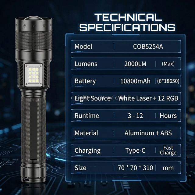 2026 Newest High Lumens LED Flashlight Type-C Fast Charging Powerful Torch with Digital Battery Display for Emergency Survival