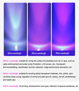 215 mét chiều dài 1000 Wát hiệu ứng ánh sáng 395nm <span class=keywords><strong>UV</strong></span> LED chữa đèn lụa Màn hình in ấn Máy sấy băng tải - Product Image 3