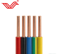 Cable de Cobre BV THW THHN PVC para Construcción y Cableado Doméstico, Sólido, de 1.5mm2 a 10mm2, Venta al Por Mayor