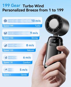 Mini ventilateur personnel rechargeable à 5 vitesses, haute vitesse, 4000 mAh, cadeaux de voyage, souffle de l'air froid, ventilateur portable turbo - Product Image 3