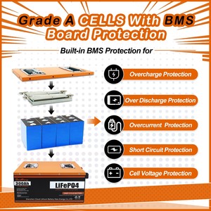Bộ Pin Lifepo4 12V 300ah Năng Lượng Đám Mây Cho Người Cắm Trại Rv Xe Nâng Lưu Trữ Năng Lượng Mặt Trời Chu Kỳ Sâu 12.8V Livepo4 <span class=keywords><strong>Litium</strong></span> Với - Product Image 3