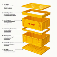 Caisse de rangement pliable jaune en PEHD avec couvercle, 60L, pour l'organisation des aliments et des articles ménagers
