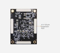 Kit de evaluación integrado ALINX ACU2CG con placa central SoM FPGA XCZU2CG AMD Xilinx Zynq UltraScale+ MPSoC