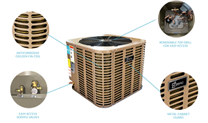 Climatiseur commercial léger ZERO R454B 14/18 SEER avec moteur, pour chauffage et refroidissement par conduits, certifié AHRI, faible niveau sonore 40-55 dB - Product Image 5