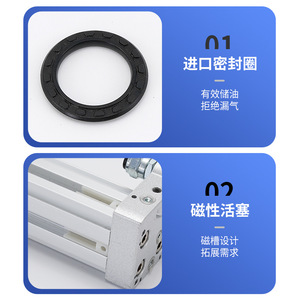 กระบอกลม Festo DGP แบบไม่มีก้าน รุ่น 25/32/40-400/500/600/1000 Ppv ตัวเรือนอะลูมิเนียม แบบมาตรฐาน - Product Image 4