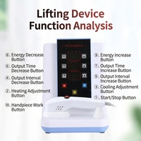 Appareil de lifting cutané chaud/froid pour le visage, machine de rajeunissement facial pour le resserrement des pores, équipement de salon de beauté