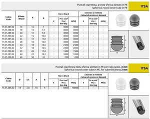 Tubo de cubierta redonda esférica <span class=keywords><strong>Itsa</strong></span> multiusos profesional de nuevo diseño de la mejor venta en polietileno para muebles - Product Image 6