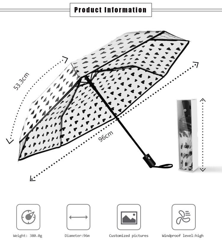Prise en charge de la conception personnalisée
