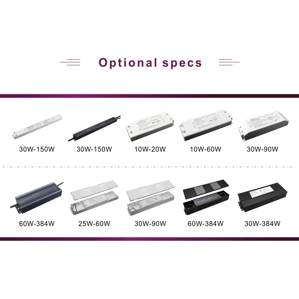 Triac แหล่งจ่ายไฟแบบหรี่แสงได้30W 50W 100W 150W 200W 300W 600W Dc 48V 36V 24V 12V Led ไดร์เวอร์สำหรับไฟ Led รับประกัน5ปี