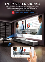 Projecteur portable Salange à succès, 2G+32G Android 3D LED P09II DLP, compatible intérieur/extérieur