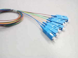 Mini PLC 1x8 1x16 Directo de Fábrica, Mini Fibra Óptica en Tubo de Acero con SC FTTH FTTx para GPON - Product Image 4