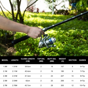 <span class=keywords><strong>Canne</strong></span> à pêche et moulinet <span class=keywords><strong>Goture</strong></span> Combos-2pcs <span class=keywords><strong>canne</strong></span> à pêche télescopique + 2 moulinets avec sac de transport Kit de moulinet à <span class=keywords><strong>canne</strong></span> télescopique - Product Image 2