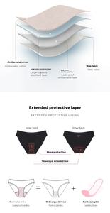 Bragas de cintura baja que no dejan marcas, bragas antifugas laterales, período fisiológico de las bragas de mujer - Product Image 6