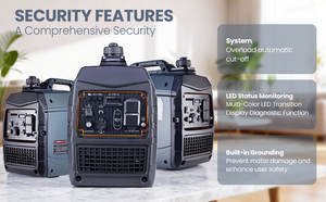2.5W 3000W 초저소음 인버터 발전기 가솔린 유닛 230V/240V 정격 전압 휴대용 발전기 백업 전원용 재고 있음 - Product Image 6