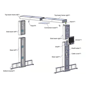 <span class=keywords><strong>Rfid</strong></span> thông minh Quản Lý Hàng Tồn Kho hệ thống UHF an ninh vòm Cổng đọc cho kho đếm nhanh chống trộm - Product Image 4