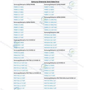 Unidad de Disco de Estado Sólido SAS de Nivel Empresarial, SAS PM1643A, SAS 30.72T, 15.36T, 7.68T, 3.84T, 1.92T, 960G, PM1653 - Product Image 2
