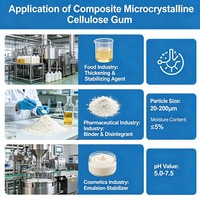 Gomme de cellulose microcristalline composée de qualité alimentaire pour boissons, couleur blanche