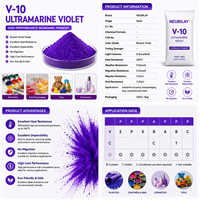 Violet ultramarine V10, pigment inorganique, teinte violet bleuâtre, excellente résistance à la chaleur pour les revêtements plastiques, les encres, les cosmétiques, les jouets