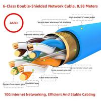 Câble réseau Ethernet Gigabit blindé intérieur CAT6 CAT6A FTP SFTP UTP 23AWG 305m 1000ft avec conducteur BC et gaine PVC