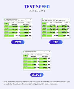 ใหม่ Original Nvme Pcie 250 Gb 500 Gb 1Tb อินเทอร์เฟซโซลิดสเตตรีดไดรฟ์ดิสโก้ Duro M.<span class=keywords><strong>2</strong></span> 2280 Pcie Nvme M2 Ssd - Product Image 6