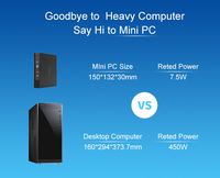 Sharerdp - PC NUC Mini, Servidor de Computación, Linux para Juegos, Ensamblado en Fábrica, J4125 N5095 Quad Core 12V
