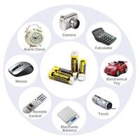 Baterai Nicome R6P 1.5V Zinc-Carbon AA 10Wh 14.2G dengan Casing PVC untuk Mainan, Peralatan Listrik & Peralatan Rumah Tangga yang Laris Terjual.